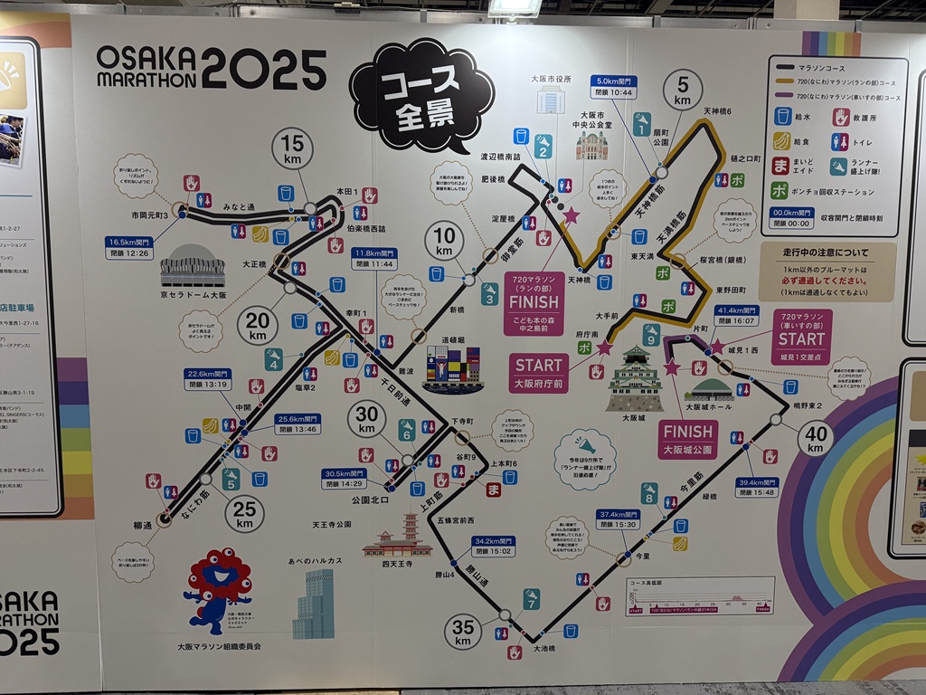 大阪マラソンコースマップ