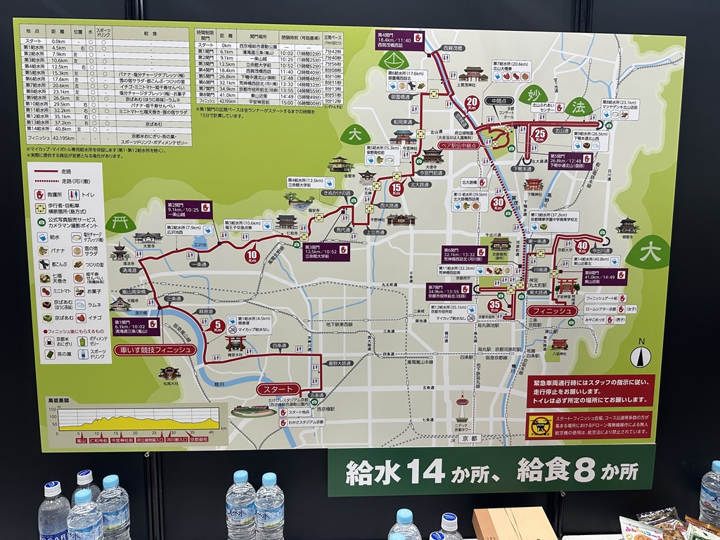 京都マラソン2026マップ