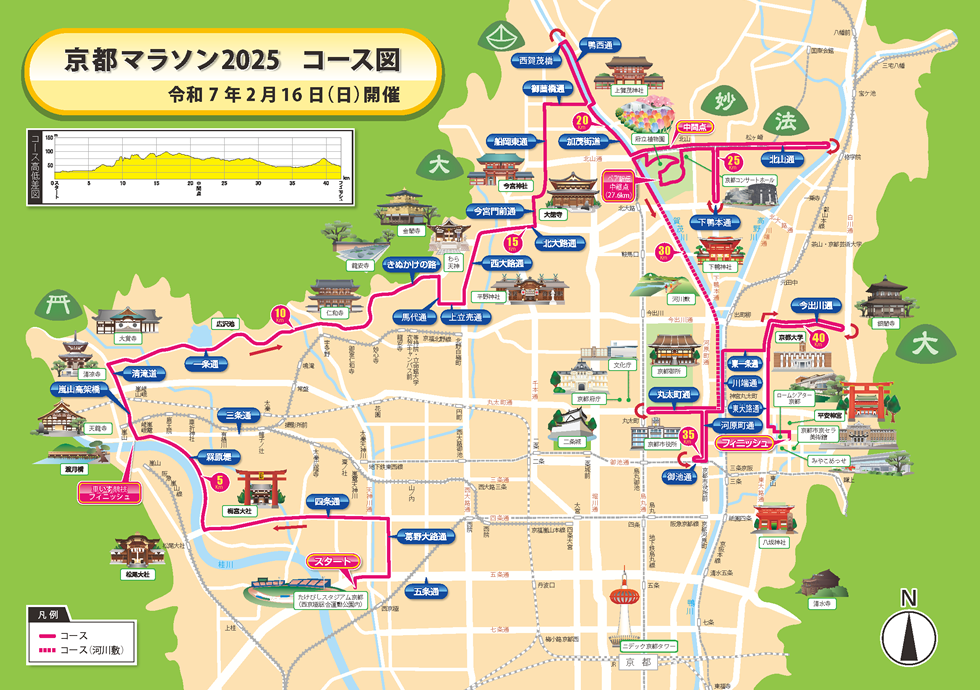 京都マラソン2025コース図